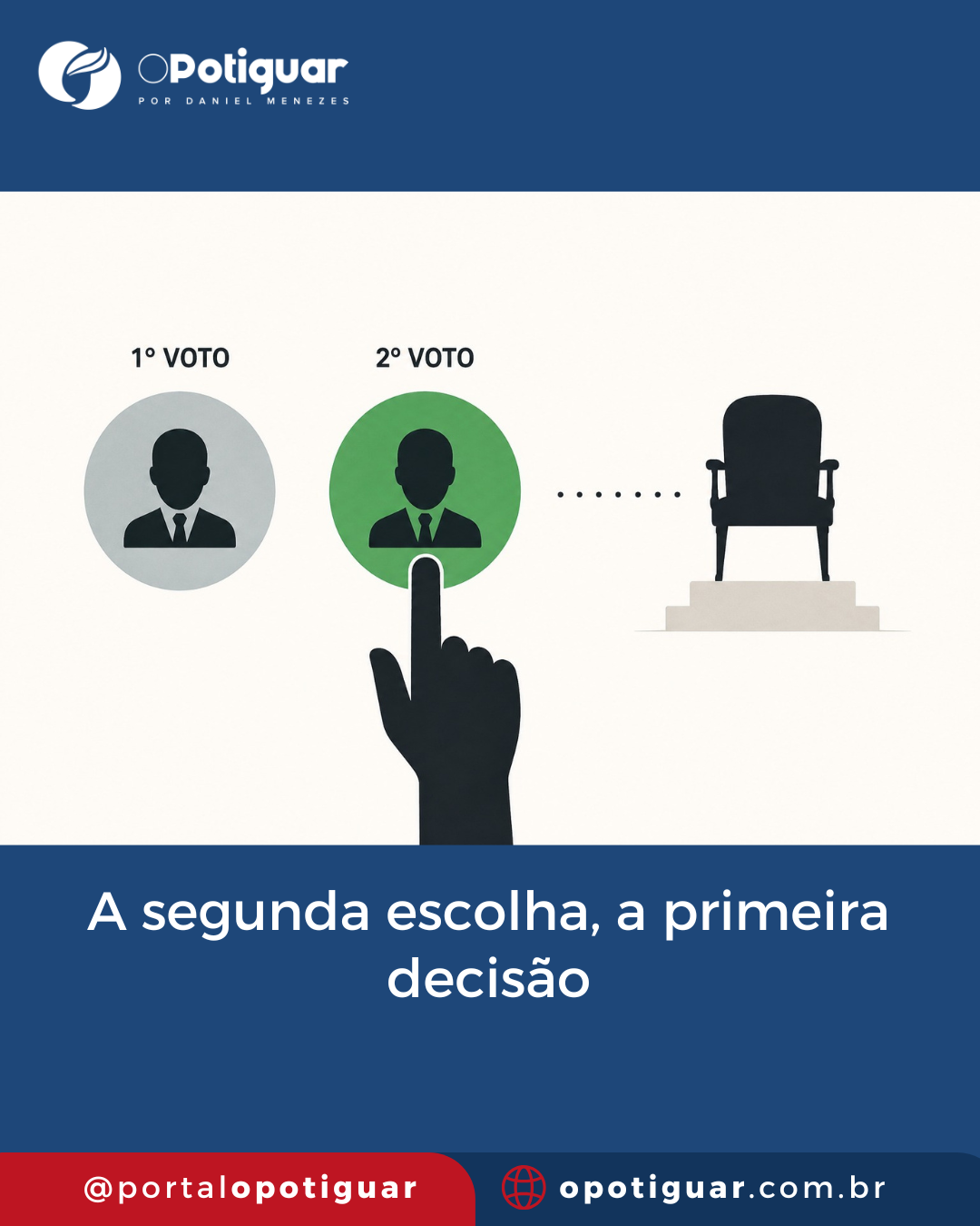 Foto do post