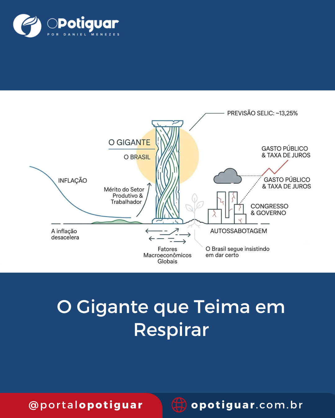 Foto do post