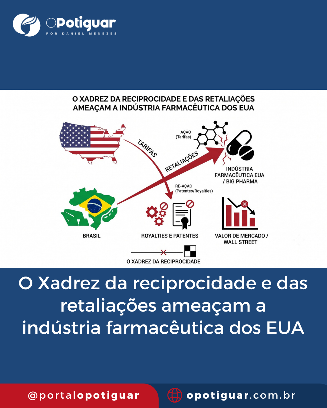 Foto do post