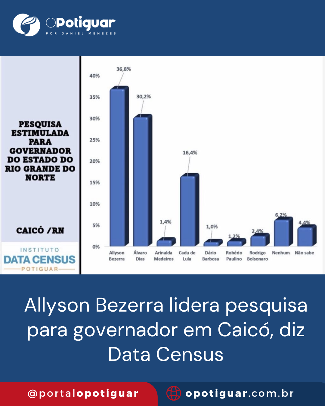 Foto do post