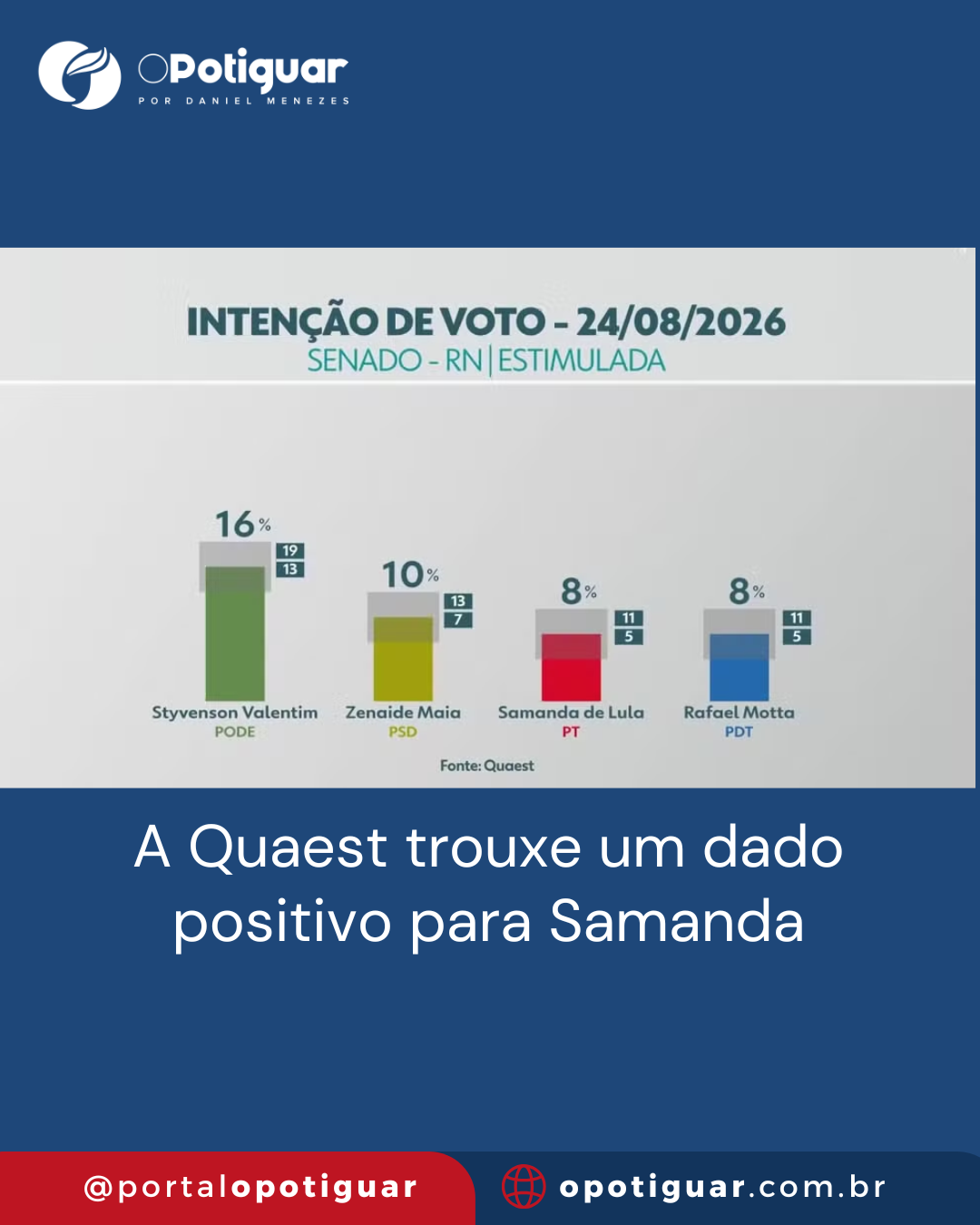 Foto do post