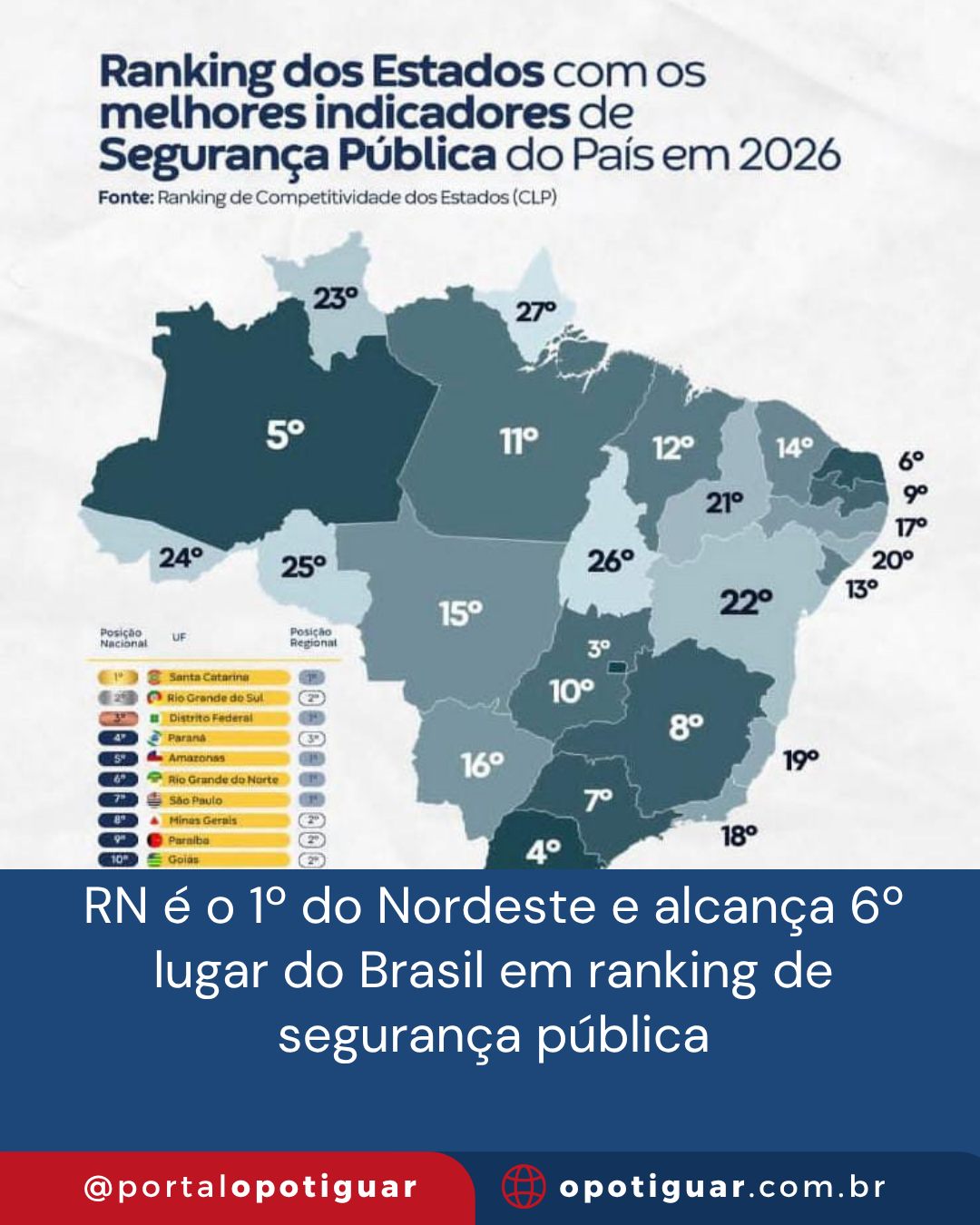 Foto do post
