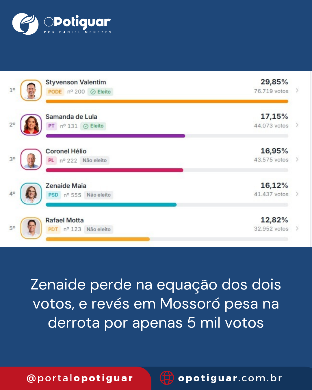 Foto do post