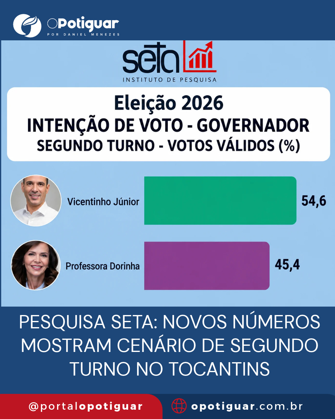 Foto do post