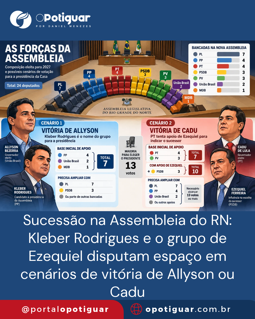 Foto do post